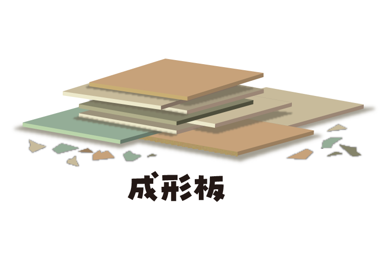 成形板 石綿含有廃棄物(産業廃棄物)管理型埋立