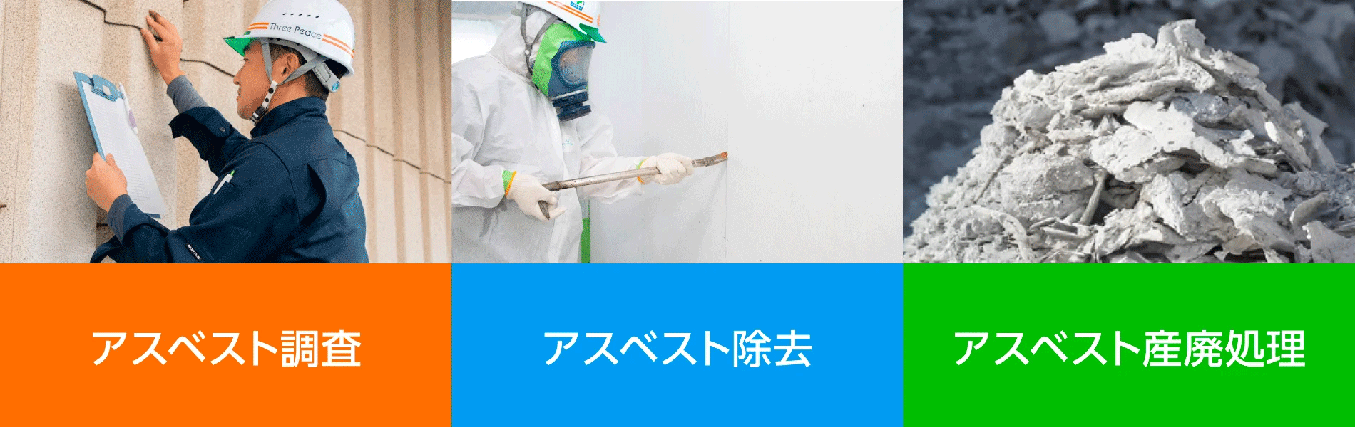 アスベスト調査